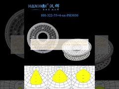 60°/90°/120° Tersedia 233.1×9mm 3030&2835LED Transmittansi Tinggi Perlindungan Kelas IP65 Lensa Anti-silau Untuk UFO High Bay Light