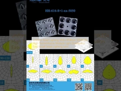 Pencahayaan Jalan Seragam 49.8×49.8mm 5050LED Distribusi Cahaya Berbagai Lensa Pencahayaan Jalan