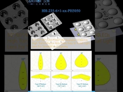 30°/60°/90°/T2M/T3M/T4M Tersedia 5050LED Transmisi Tinggi Anti-silau Mudah dipasang Lensa Cahaya Untuk Pencahayaan Jalan & Banjir