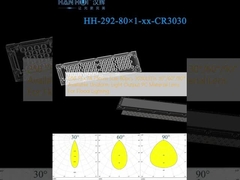 250.75×74.75mm Ukuran 80pcs 3030LED 30°/60°/90° Tersedia Unidorm Light Output PC Material Lens Untuk Pencahayaan Banjir