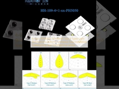 4×1pcs 5050LED 50×50mm Ukuran 9 Jenis Distribusi Cahaya Seragam Luminansi Mudah Instalasi Lensa pencahayaan jalanan dan lampu sorot