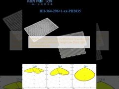 297 In 1pcs 2835LEDs 292.2×181.47mm Desain Distribusi Cahaya Ilmiah dan Rasional Lensa Pencahayaan Jalan