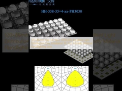 120×86mm Ukuran 35×4pcs 3030LED Distribusi cahaya yang sangat baik Pemasangan mudah PC Bahan ramah lingkungan Lensa lampu sorot