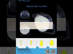 440pcs LED 3737&5050 Daya Tinggi Tersedia Distribusi Cahaya Ganda Lensa Optik Unggul 470mm Untuk Penerangan Stadion