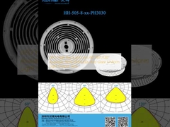 Lensa Lampu UFO High Bay 60°/90°/120° Tersedia 3030/2835LED Anti-Glare Lensa Keluar Cahaya Seragam