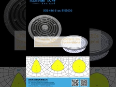 UFO High Bay Light Lens 3030/2835 LED Dimensi φ184mm PC Bahan tahan air Lens
