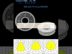 Lensa Lampu High Bay UFO 300pcs 3030&2835LED Standar ROSH Tahan Air Lensa Lampu Industri