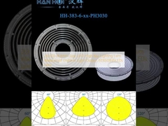Lensa Lampu High Bay UFO Ukuran 263.03×8.8mm Tahan Air Output Cahaya Seragam 3030/2835LEDs