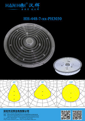 265mm 3030/2835 LEDs 60°/90°/120° High-Impact UV-Resistant Lens Ultra-Clear Beam Wide Illumination for High Bay Lighting
