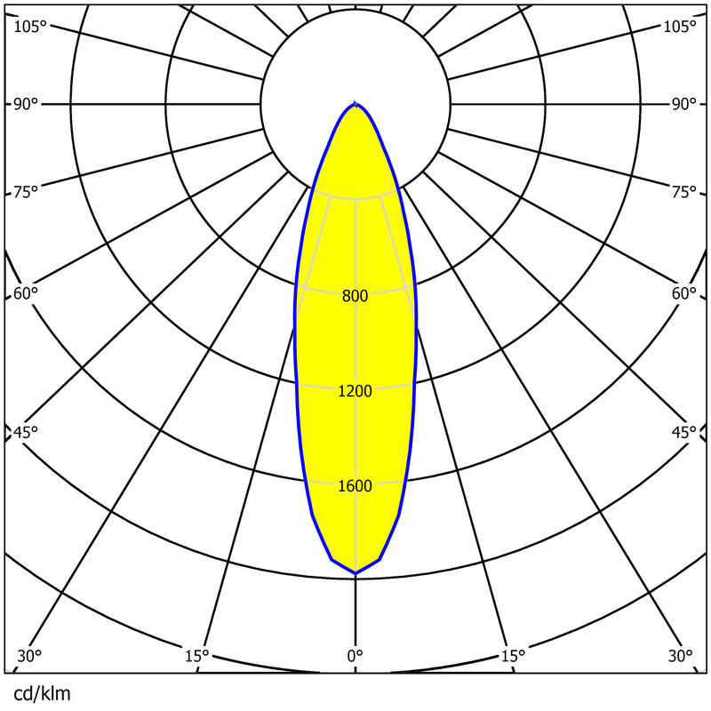 3030 LED Stadium Lighting Lens 408pcs High Uniformity 92% Transmittance