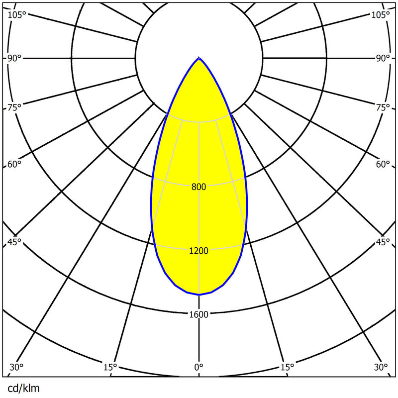 3030 LED Stadium Lighting Lens 408pcs High Uniformity 92% Transmittance