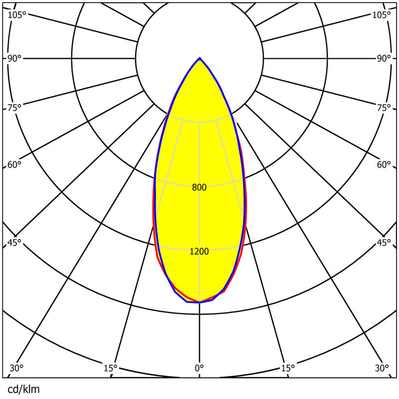 126x1 5050LED Waterproof Sports Light Lens 92% Transmittance
