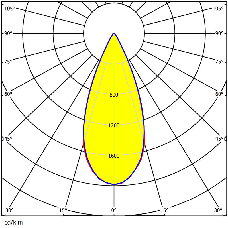 530mm Waterproof PC Stadium LED Lens 92% Transmittance 540x3737 LEDs