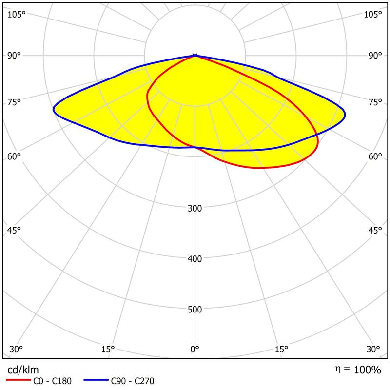 96pcs 3030 LED Street Light Lens 92% Transmittance 160×125.49mm