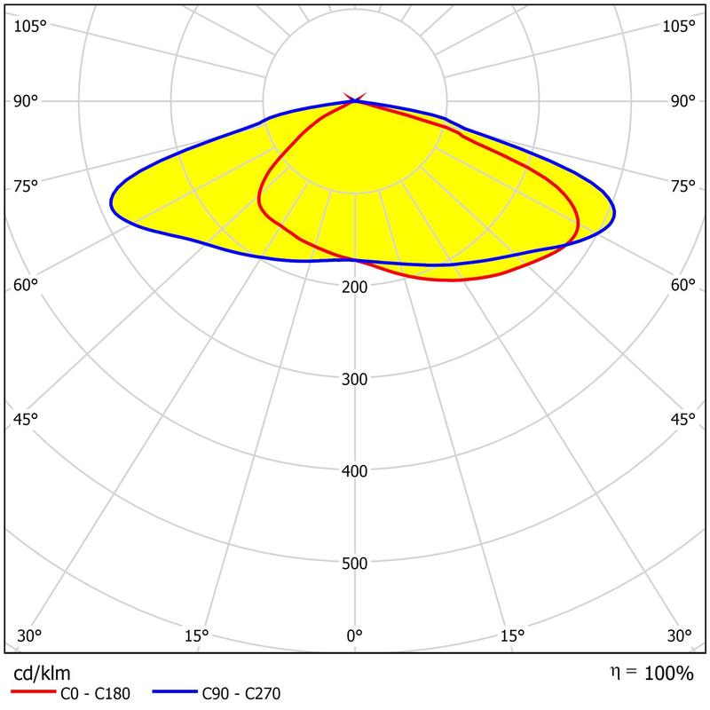 96pcs 3030 LED Street Light Lens 92% Transmittance 160×125.49mm