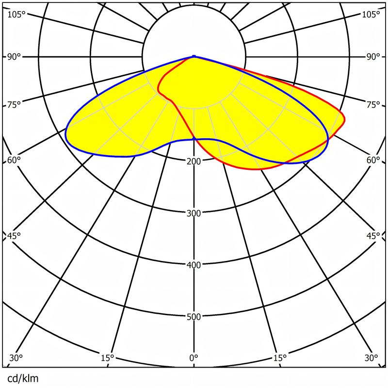 Street Lighting Lens with 156 pcs 2835 Chips Water Resistance and Optical Grade PC for High Power LED Applications