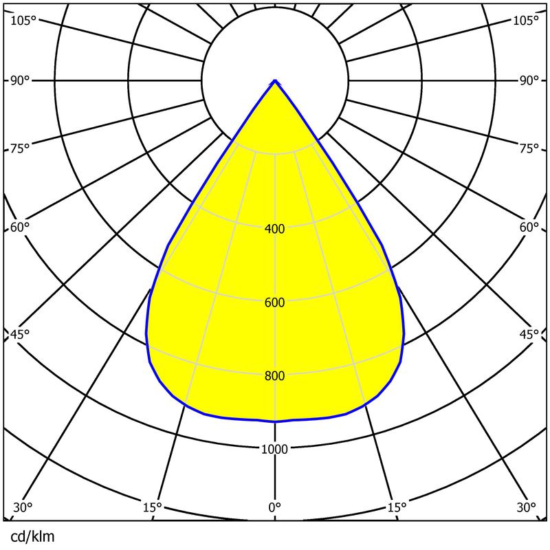 88pcs 3030 LEDs Easy Installation Precisely Optical Control Street Lighting Lens
