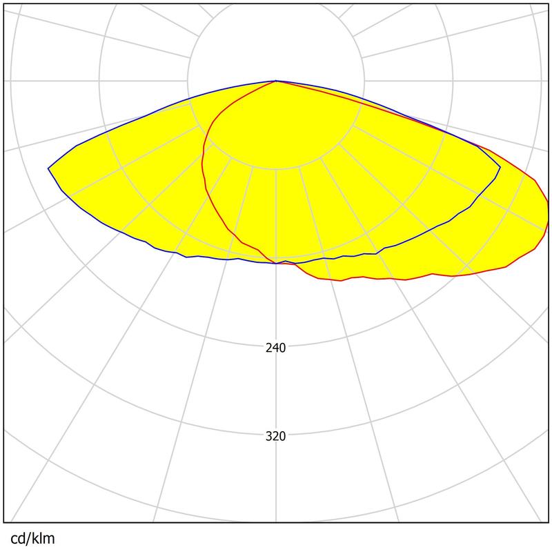 200pcs 3030LEDs Eco PC Material Low Glare Screw Installation High Lumen Led Street Light Lens