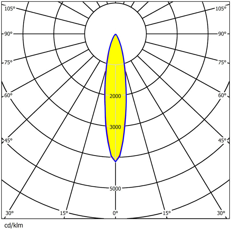 Stadium LED Optics Module | High-Efficiency PC Anti-Glare Lens for 64PCS 3737/5050 LEDs