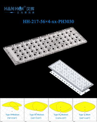 6 Angles Available Park Light Lens 224pcs 3030LEDs Weather-Resistant Fast Screw Installation
